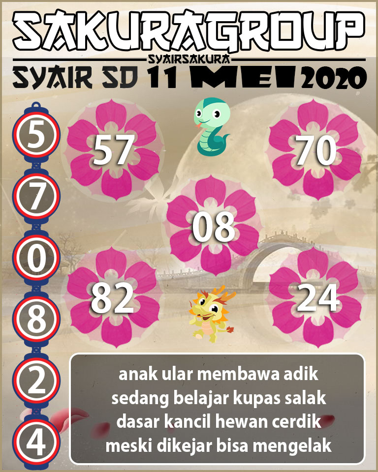 SYAIR TOGEL SYDNEY