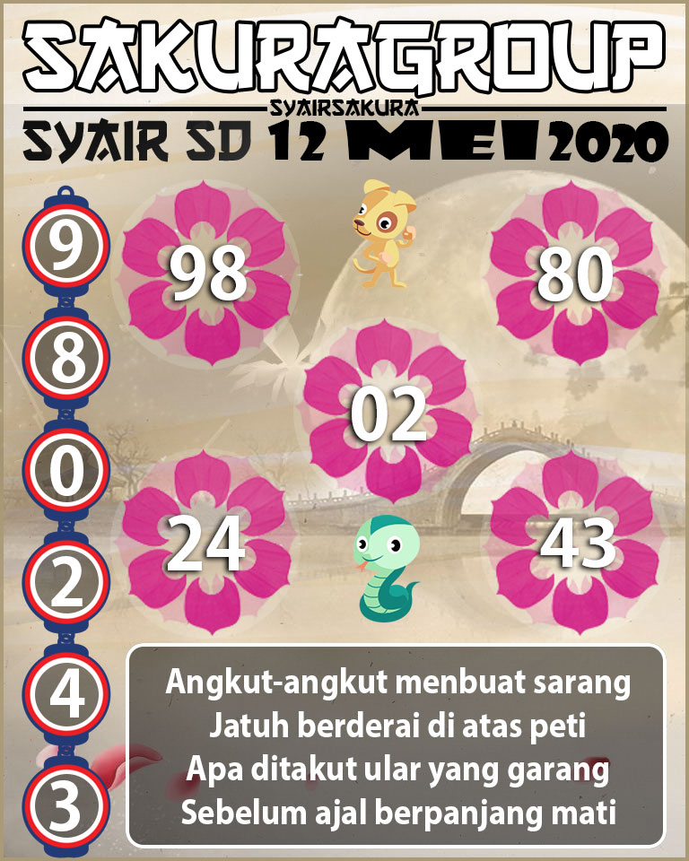 SYAIR TOGEL SYDNEY