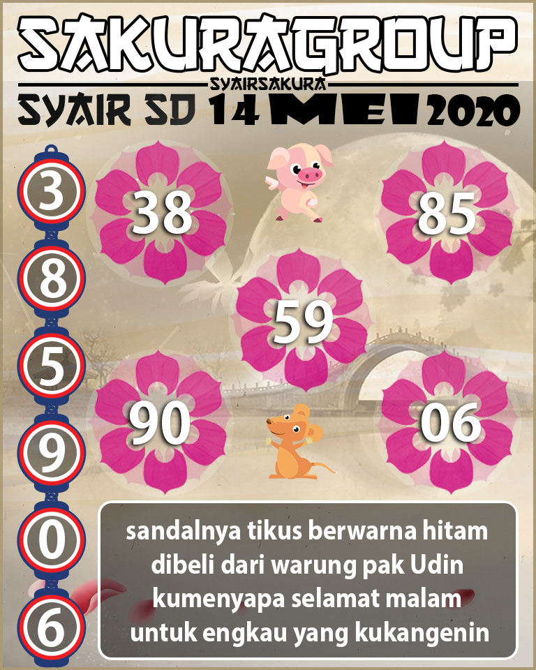 SYAIR TOGEL SYDNEY