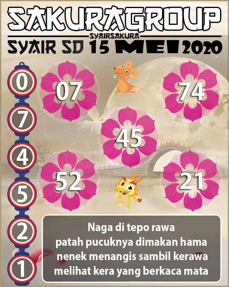 SYAIR TOGEL SYDNEY