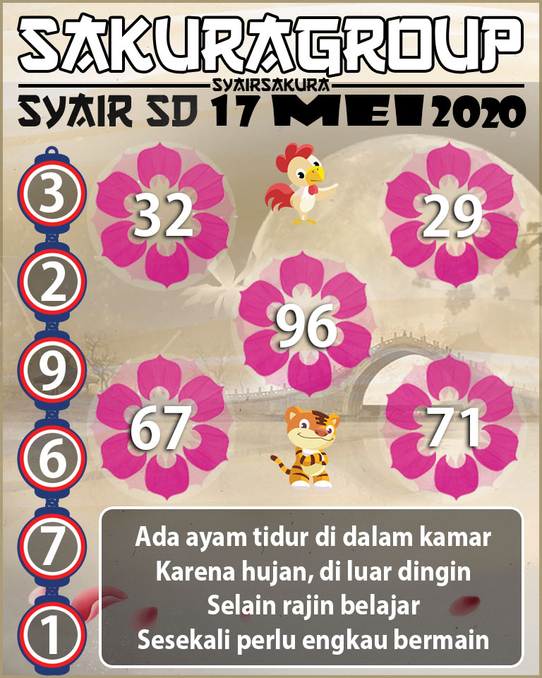 SYAIR TOGEL SYDNEY