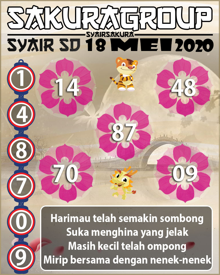 SYAIR TOGEL SYDNEY