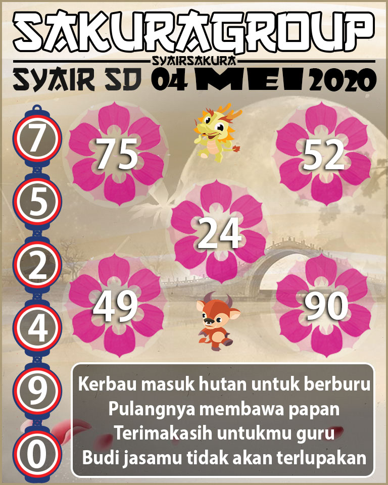 SYAIR TOGEL SYDNEY