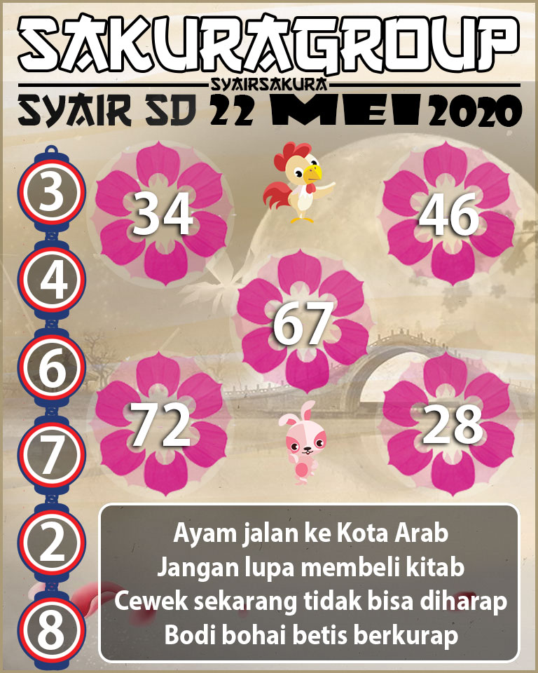 SYAIR TOGEL SYDNEY