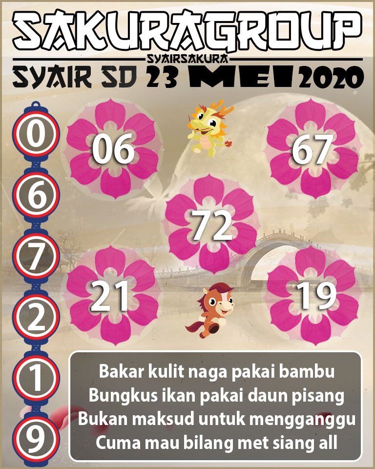 SYAIR TOGEL SYDNEY