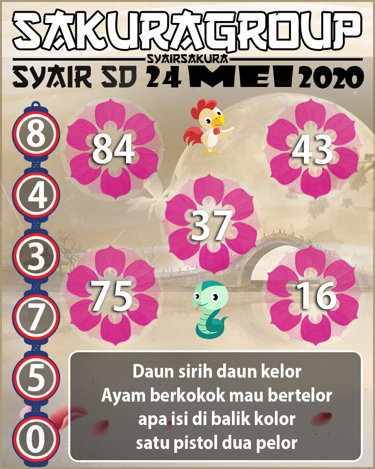  SYAIR TOGEL SYDNEY