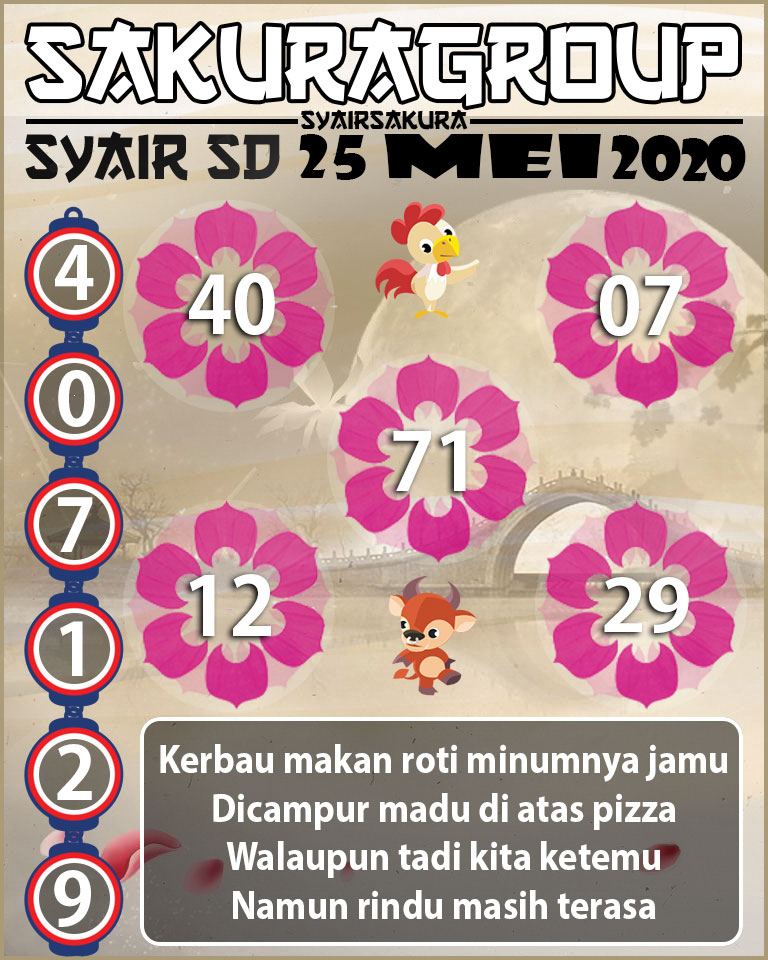 SYAIR TOGEL SYDNEY