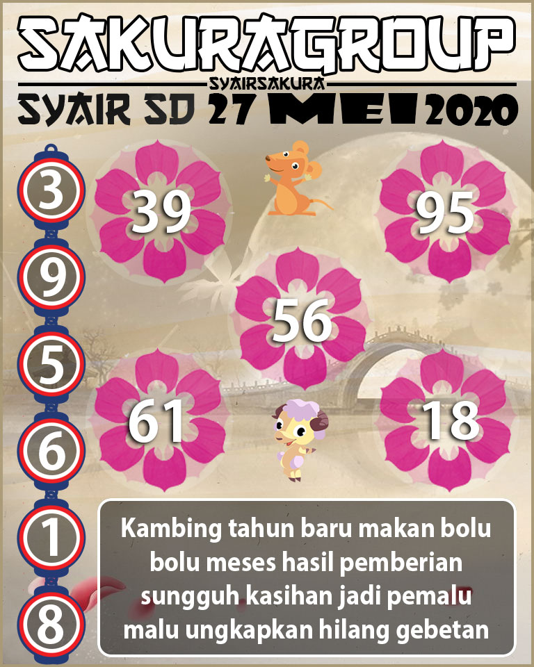 PREDIKSI SYAIR TOGEL SYDNEY