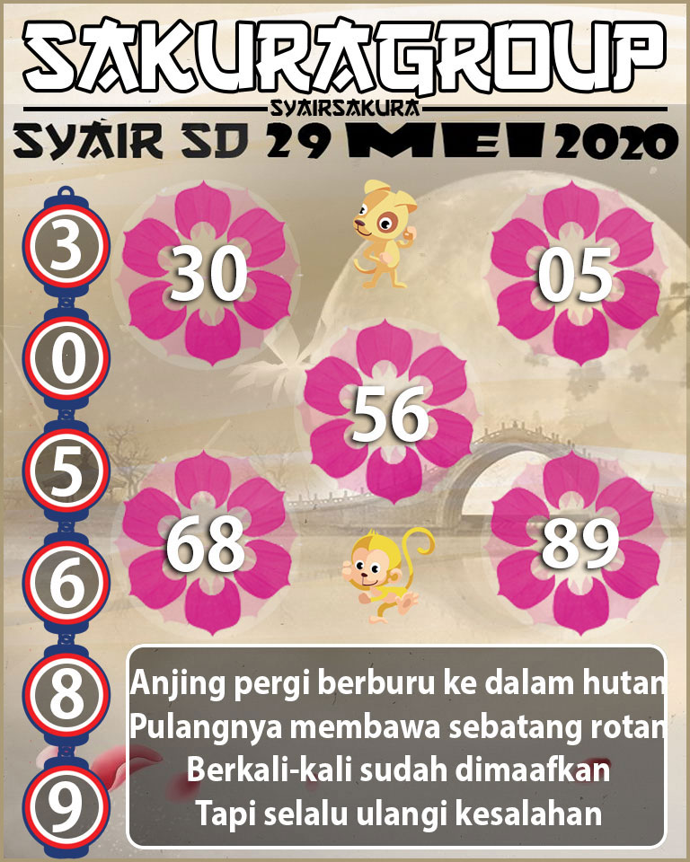 SYAIR TOGEL SYDNEY