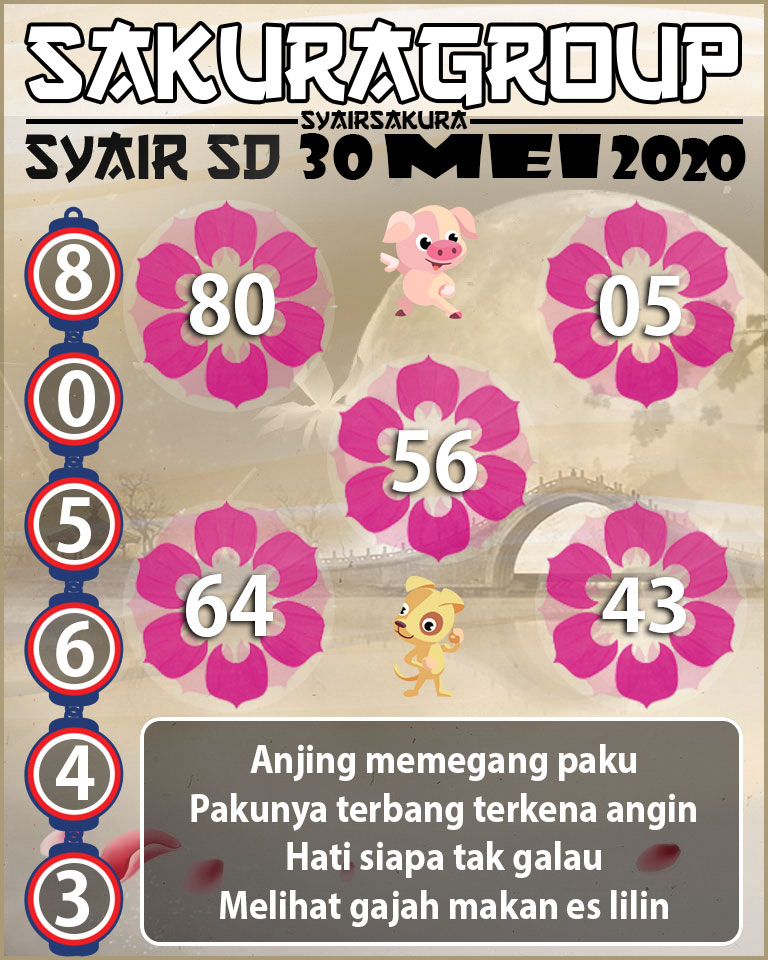 SYAIR TOGEL SYDNEY