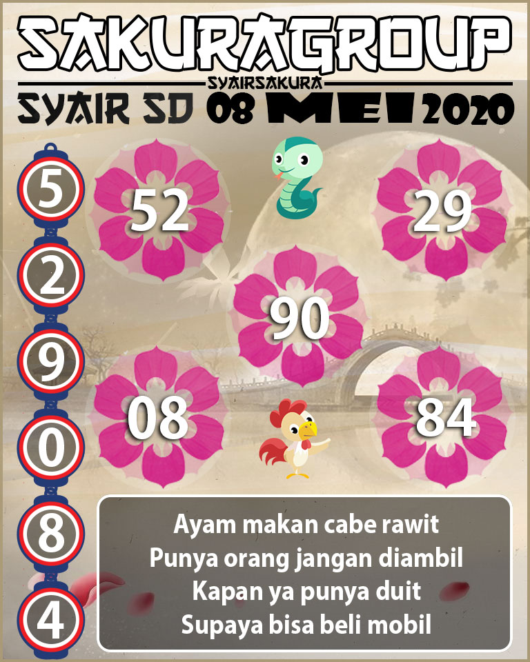  SYAIR TOGEL SYDNEY