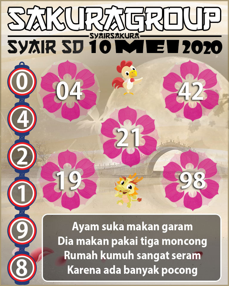 SYAIR TOGEL SYDNEY