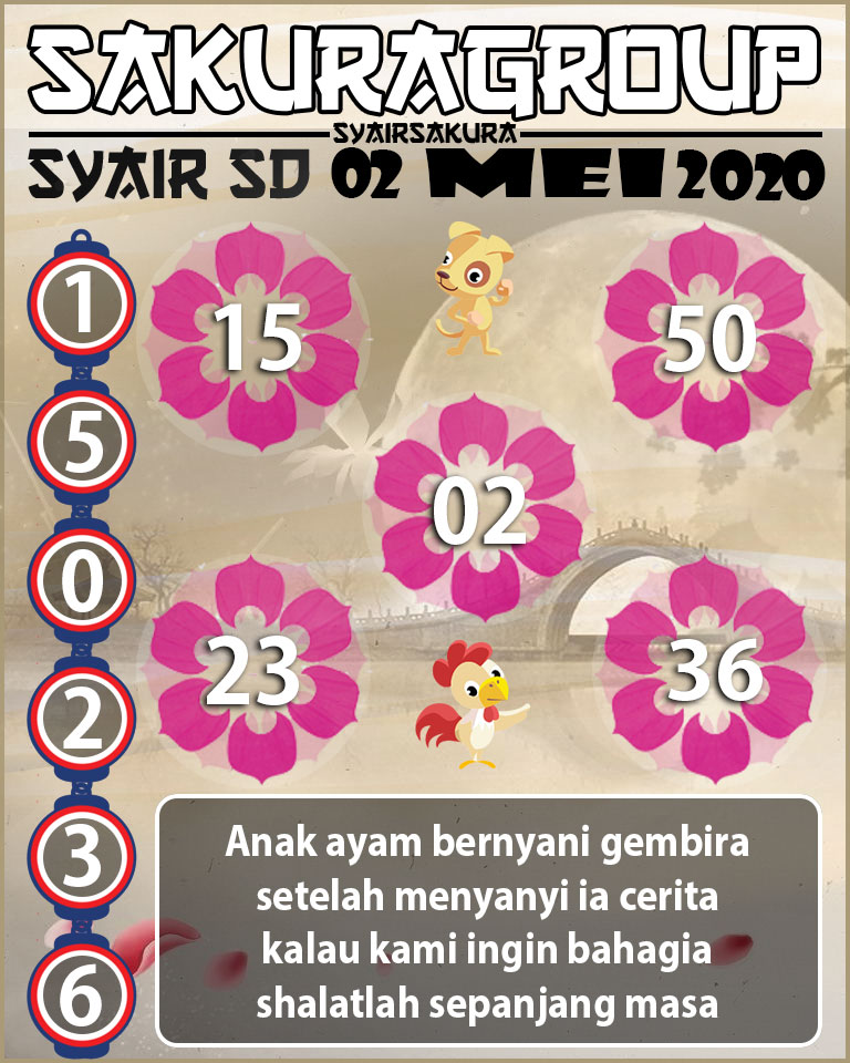 SYAIR TOGEL SYDNEY