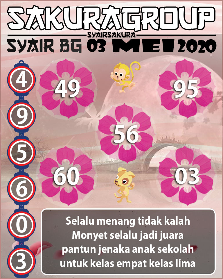 SYAIR TOGEL BELGIUM