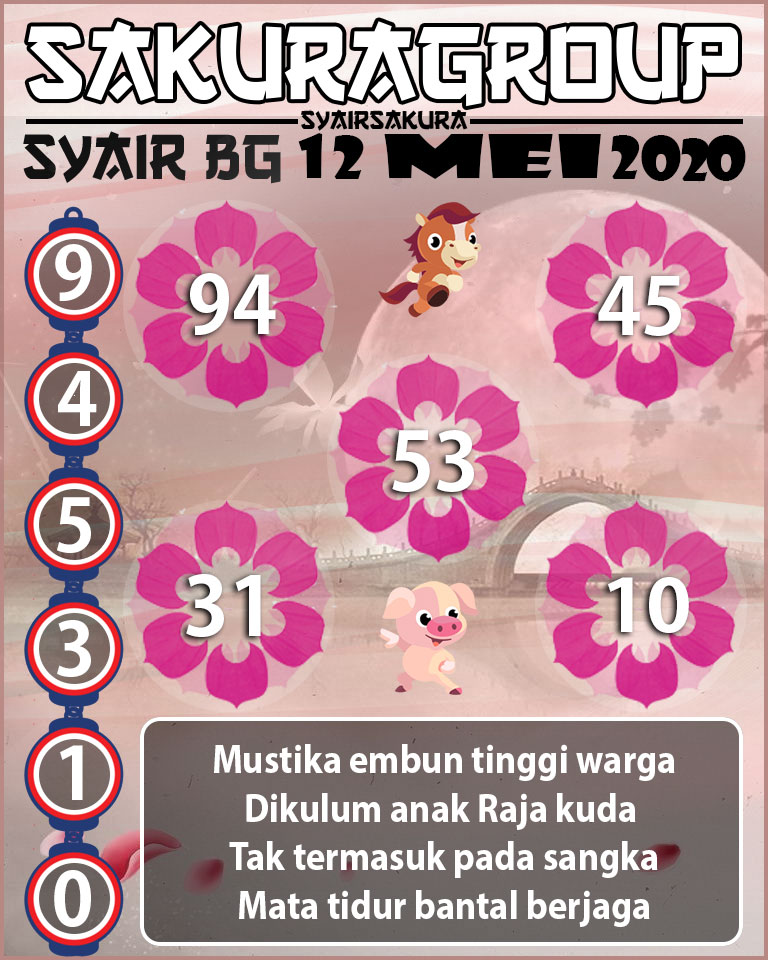  SYAIR TOGEL BELGIUM