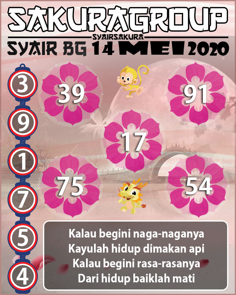 SYAIR TOGEL BELGIUM