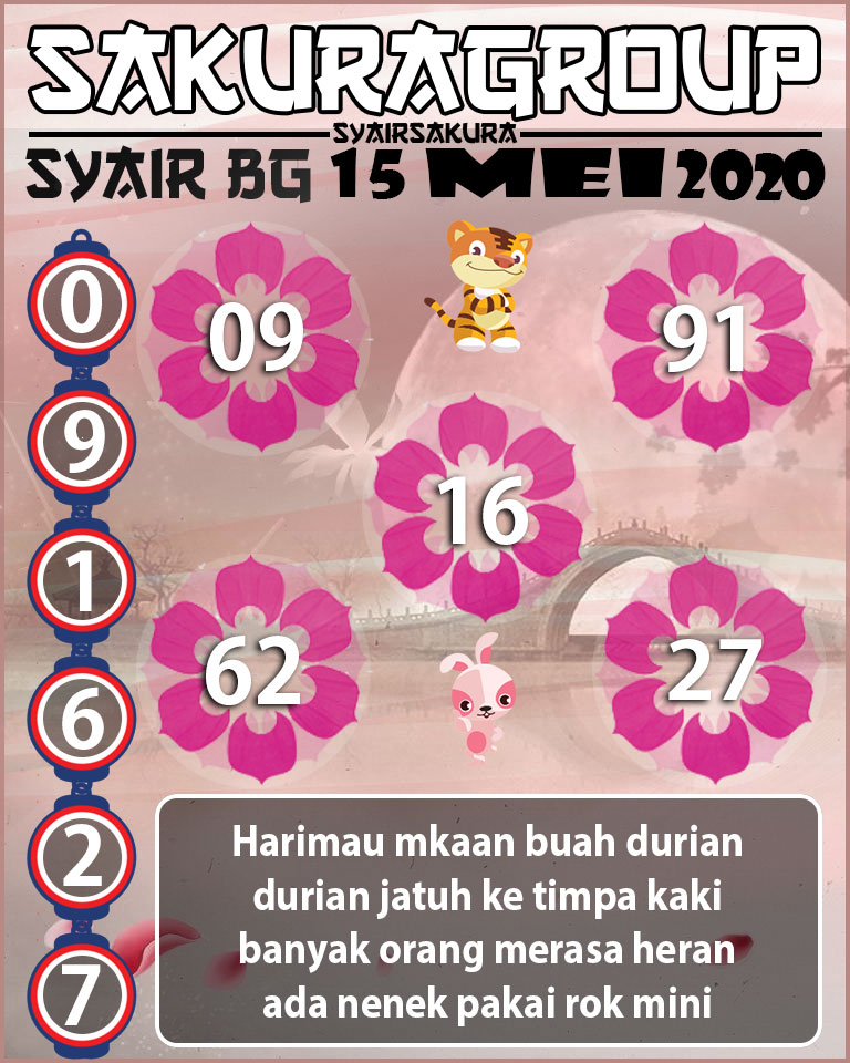 SYAIR TOGEL BELGIUM