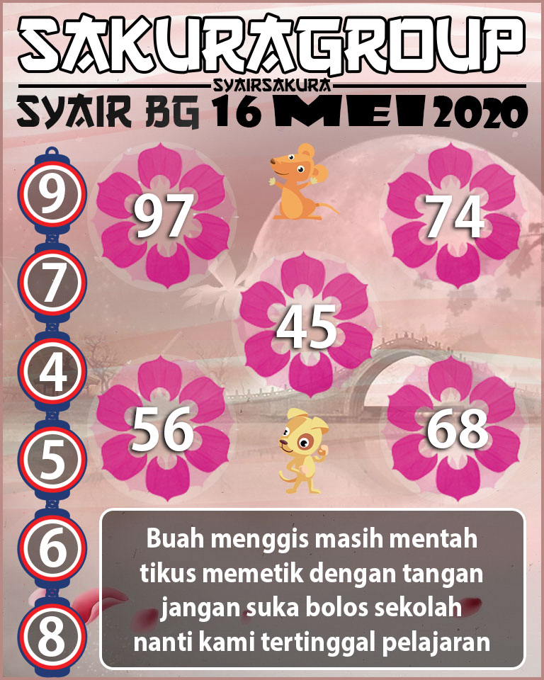 SYAIR TOGEL BELGIUM