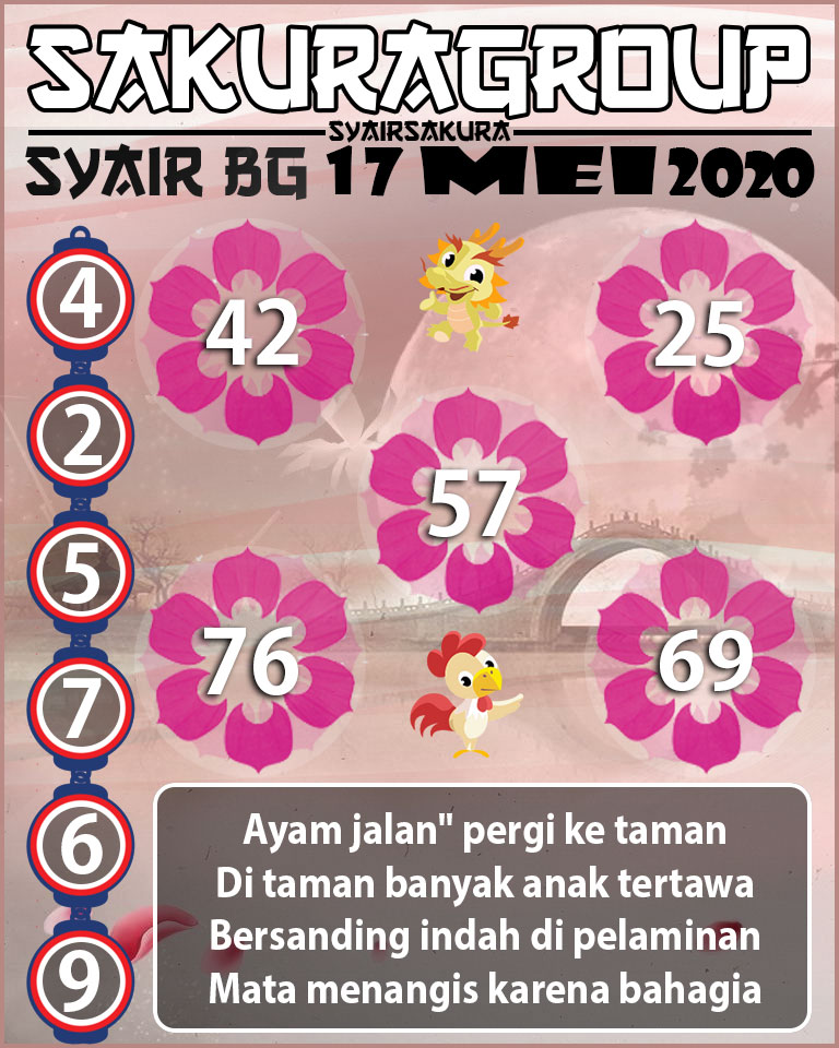  SYAIR TOGEL BELGIUM