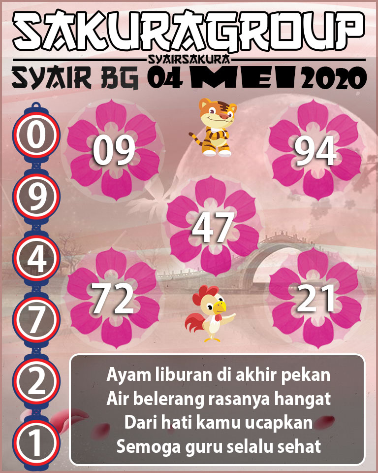 SYAIR TOGEL BELGIUM