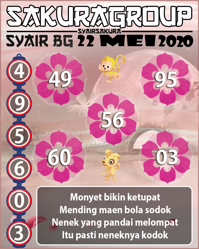 SYAIR TOGEL BELGIUM 