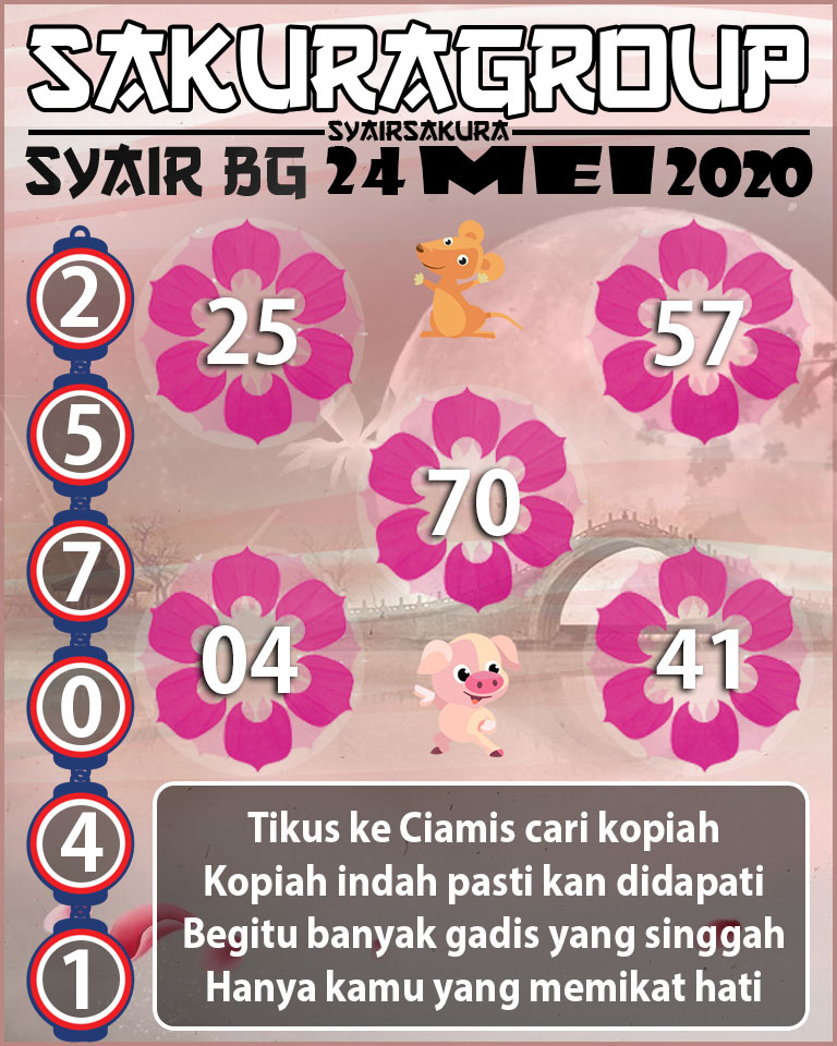 SYAIR TOGEL BELGIUM 