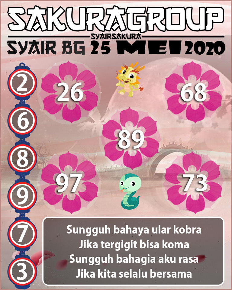  SYAIR TOGEL BELGIUM 