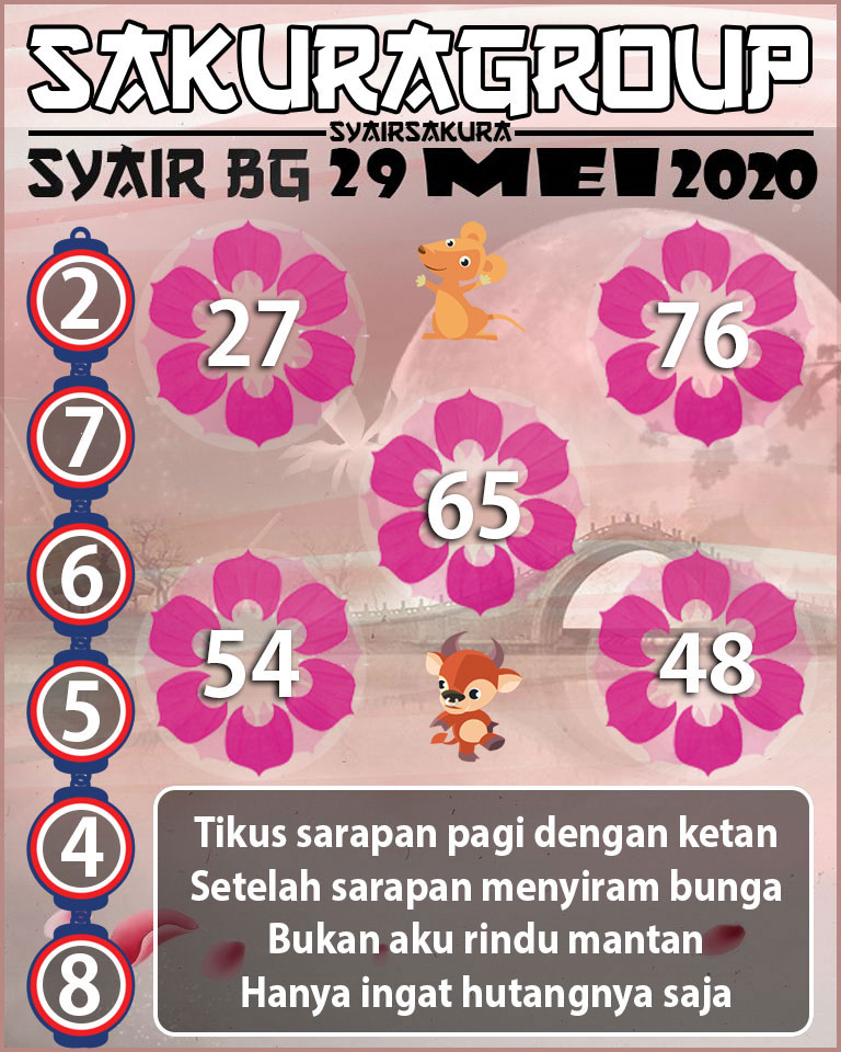 SYAIR TOGEL BELGIUM 