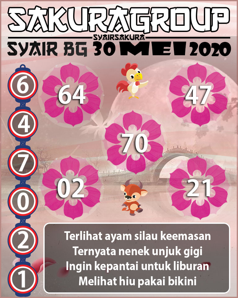 SYAIR TOGEL BELGIUM