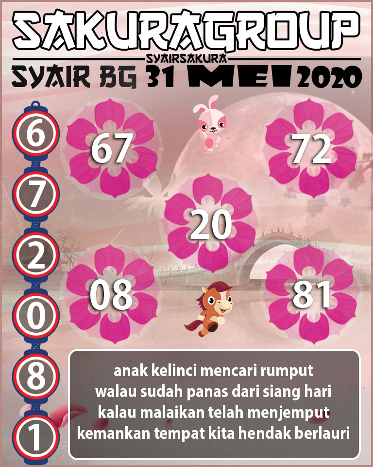  SYAIR TOGEL BELGIUM 