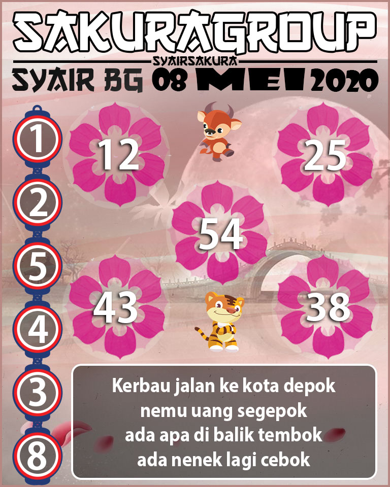 SYAIR TOGEL BELGIUM