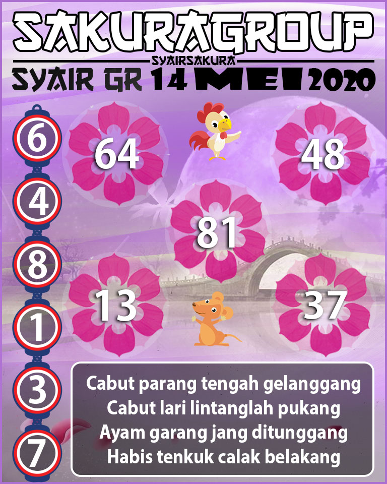 SYAIR TOGEL GIRONA