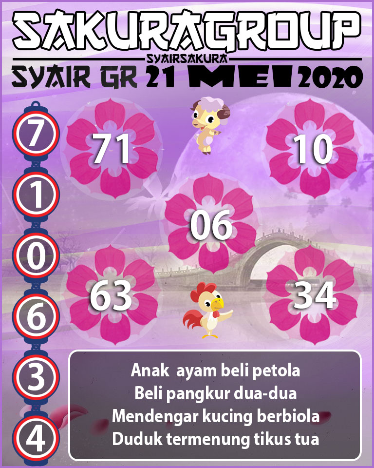 SYAIR TOGEL GIRONA 