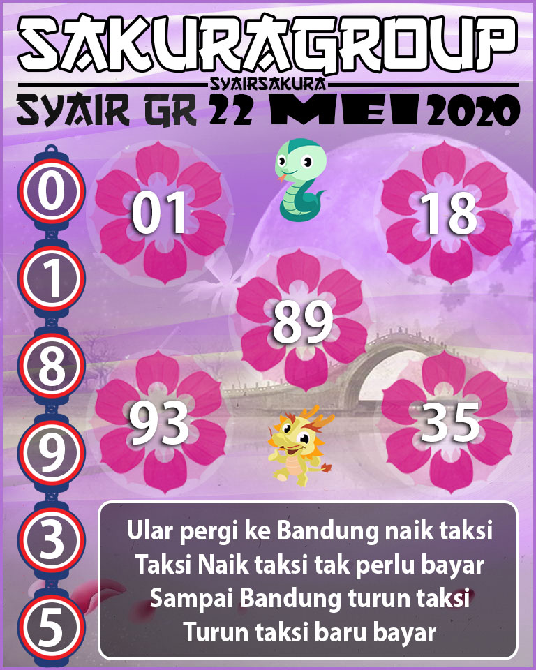  SYAIR TOGEL GIRONA