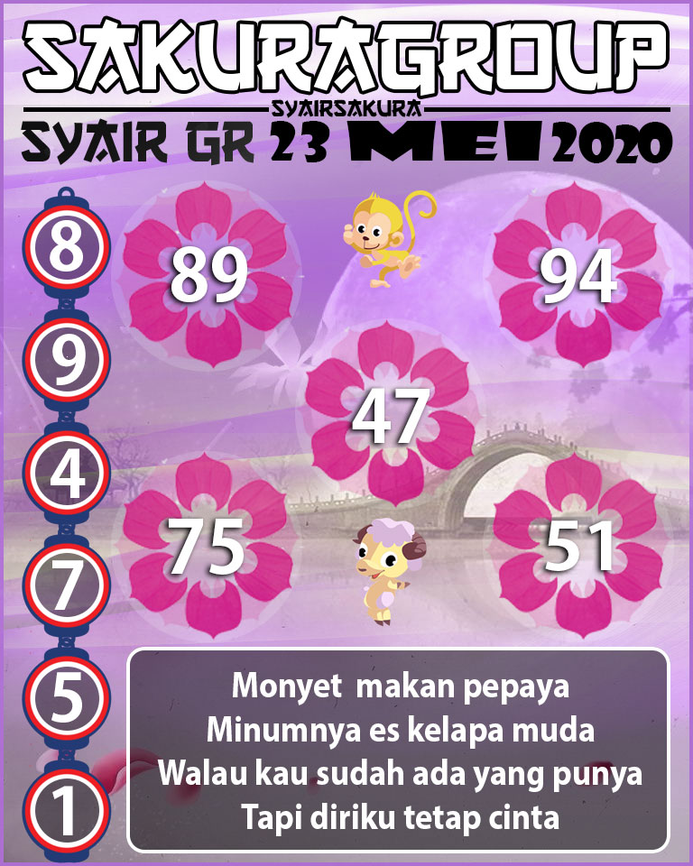 SYAIR TOGEL GIRONA