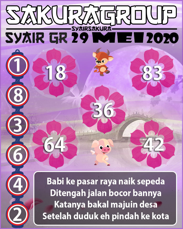 SYAIR TOGEL GIRONA 