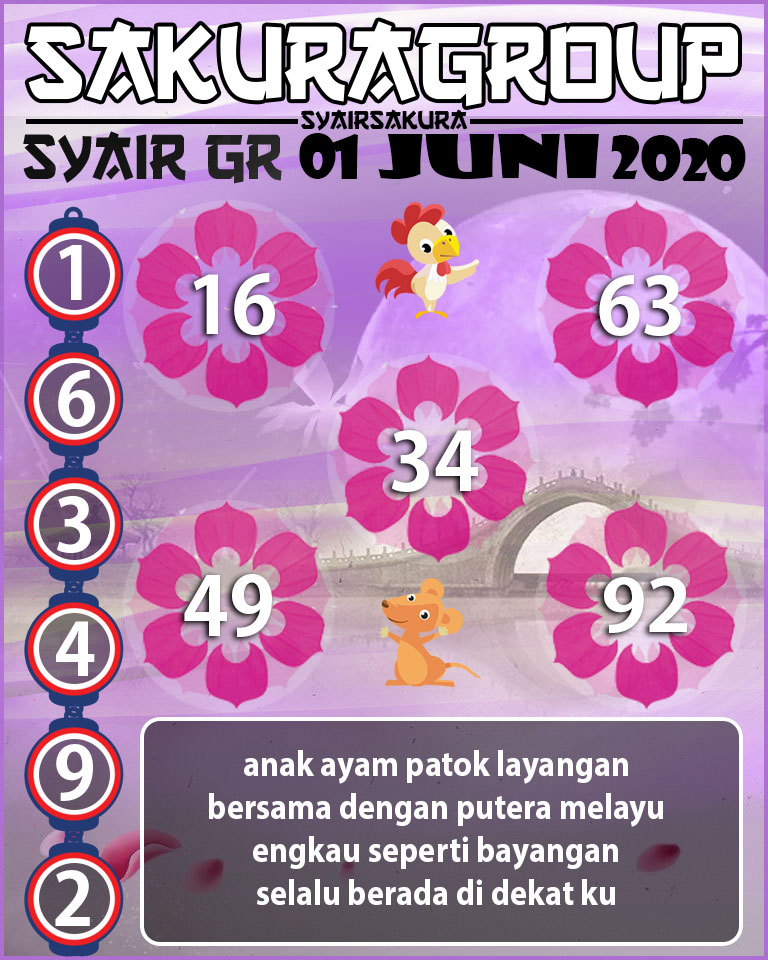 SYAIR TOGEL GIRONA