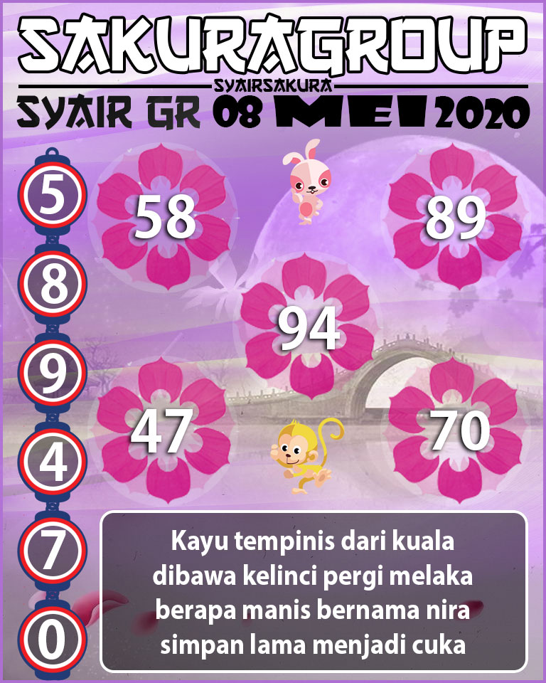 SYAIR TOGEL GIRONA 