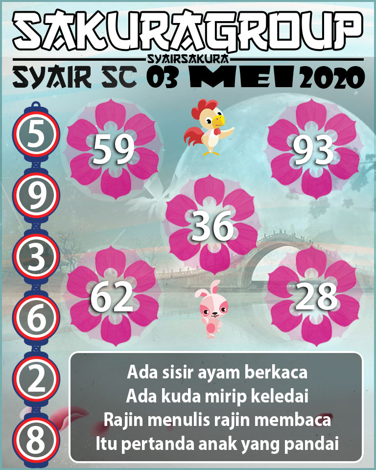 SYAIR TOGEL SCOTLAND