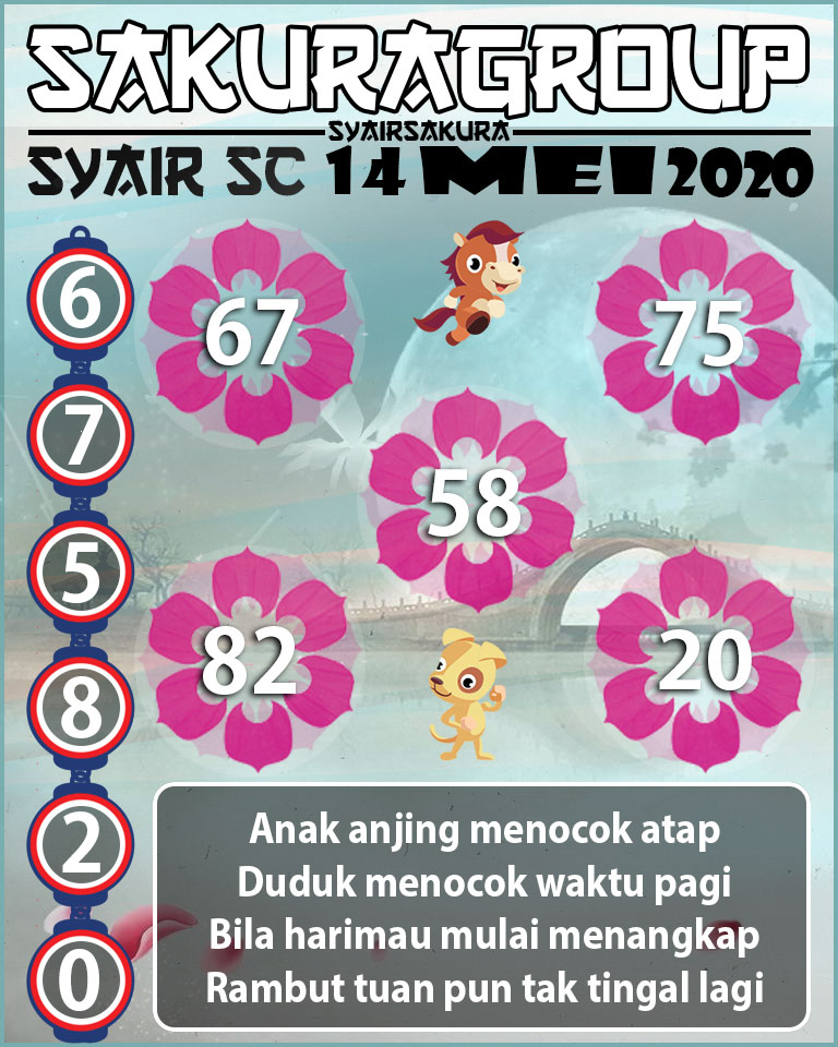 SYAIR TOGEL SCOTLAND