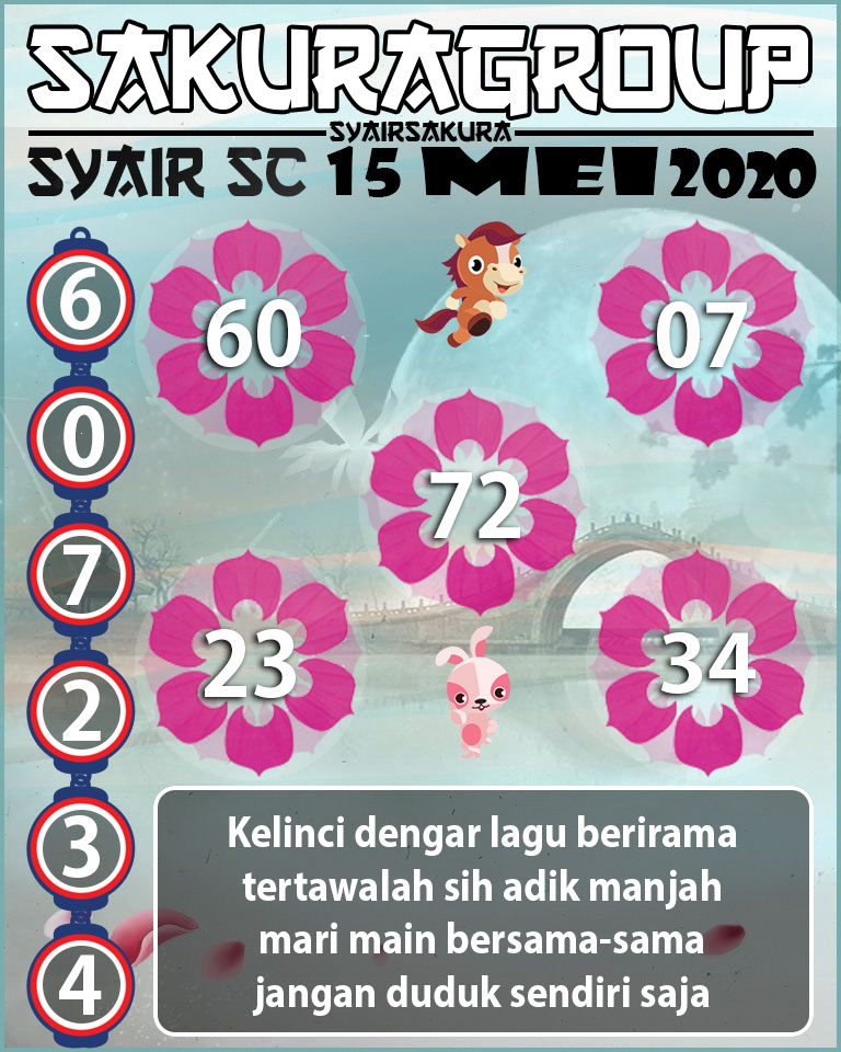 SYAIR TOGEL SCOTLAND 