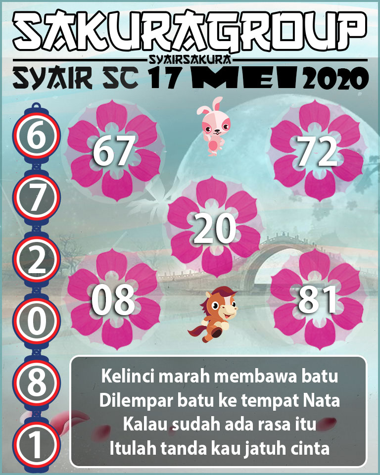 SYAIR TOGEL SCOTLAND