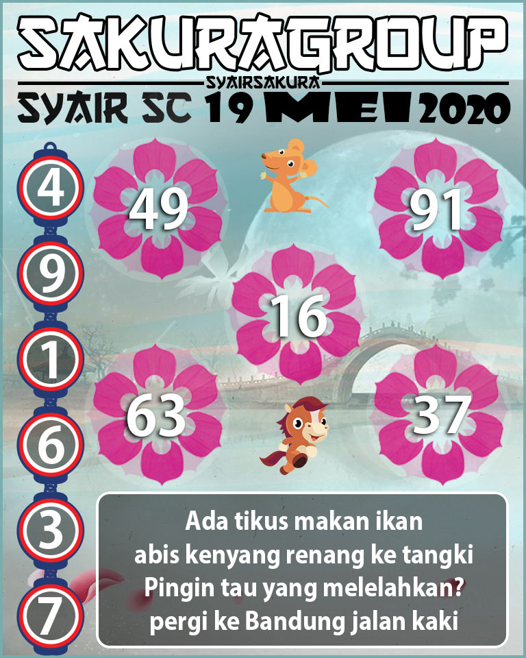 SYAIR TOGEL SCOTLAND