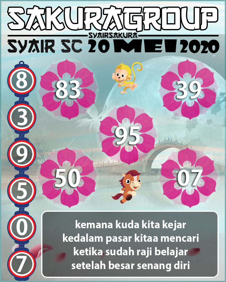 SYAIR TOGEL SCOTLAND