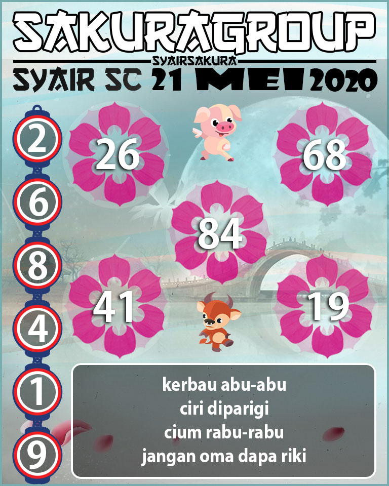 SYAIR TOGEL SCOTLAND