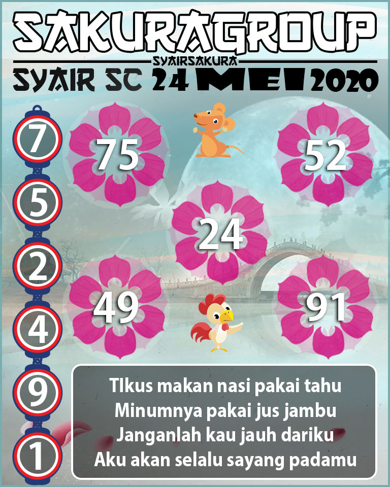 SYAIR TOGEL SCOTLAND