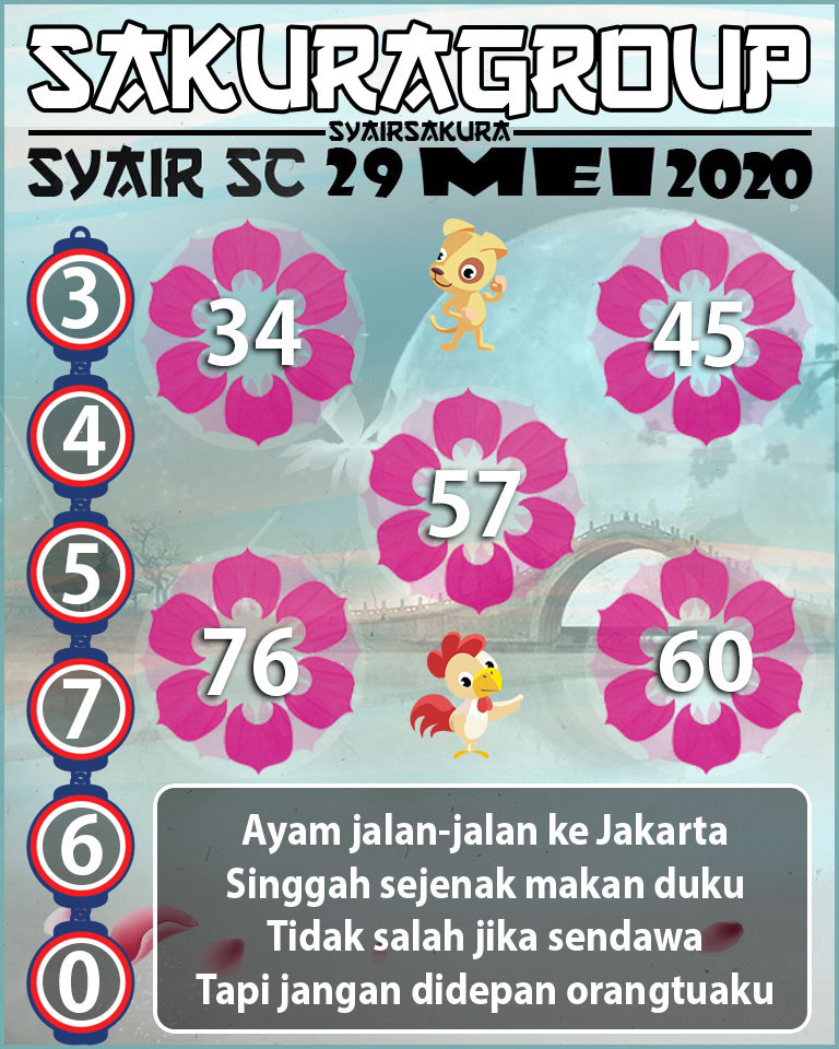 SYAIR TOGEL SCOTLAND 