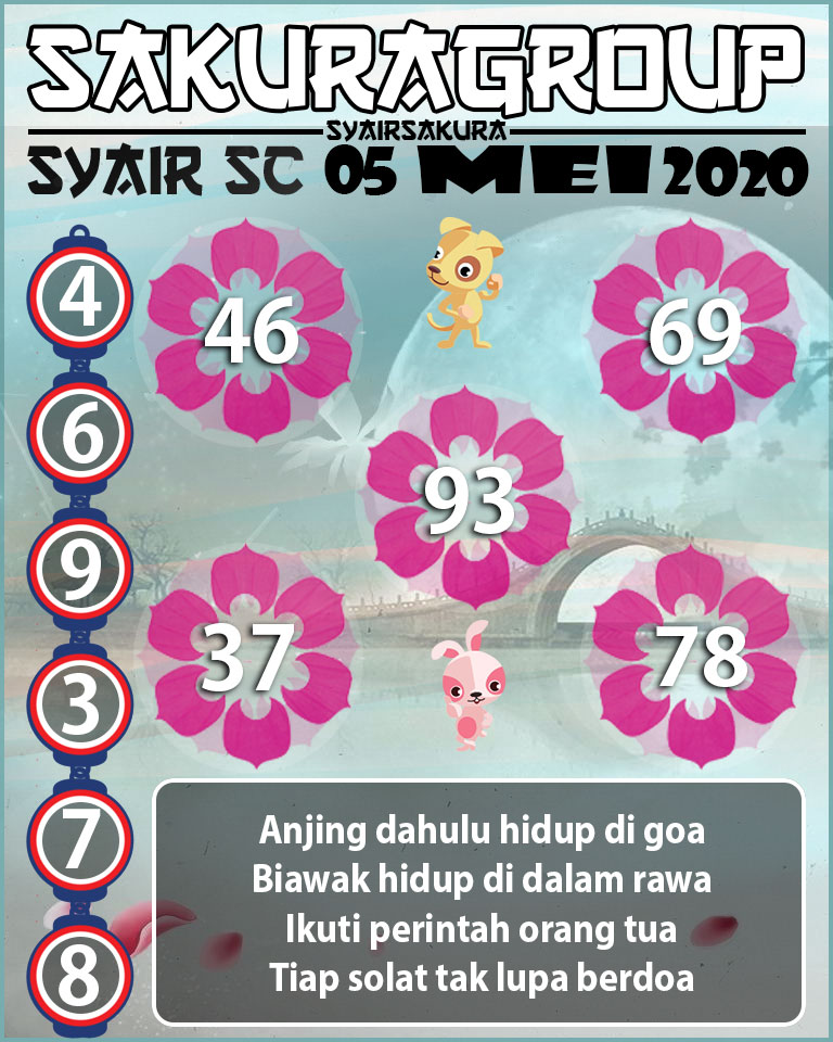 SYAIR TOGEL SCOTLAND