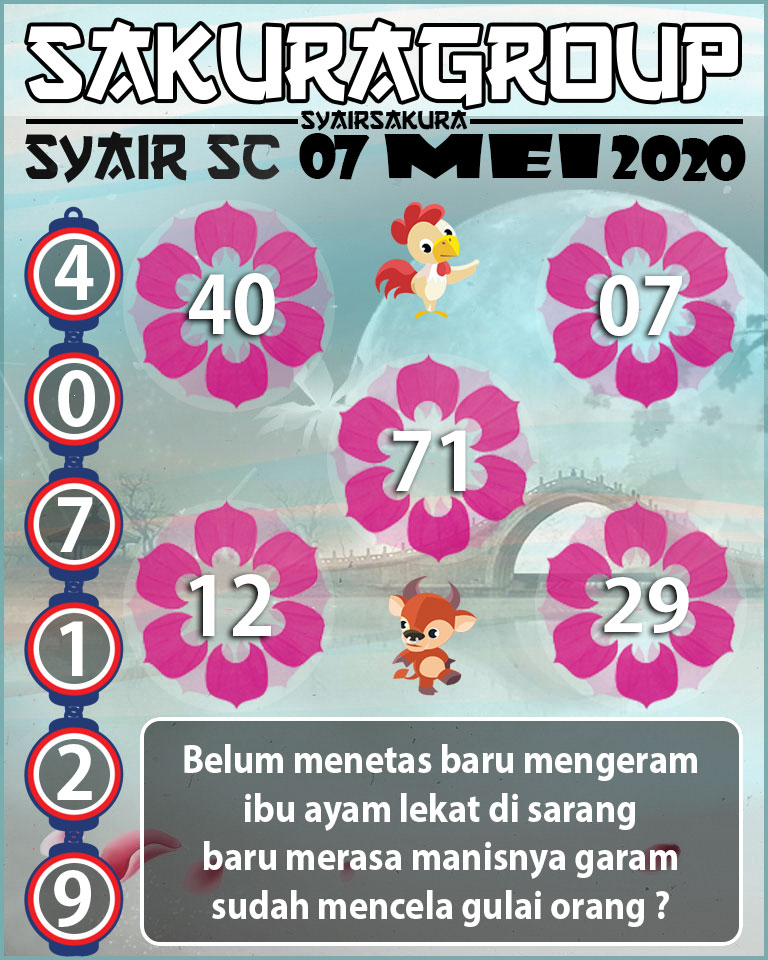 SYAIR TOGEL SCOTLAND