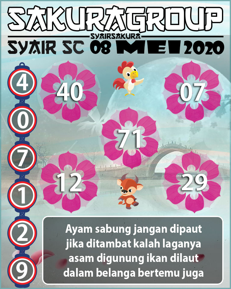 SYAIR TOGEL SCOTLAND 